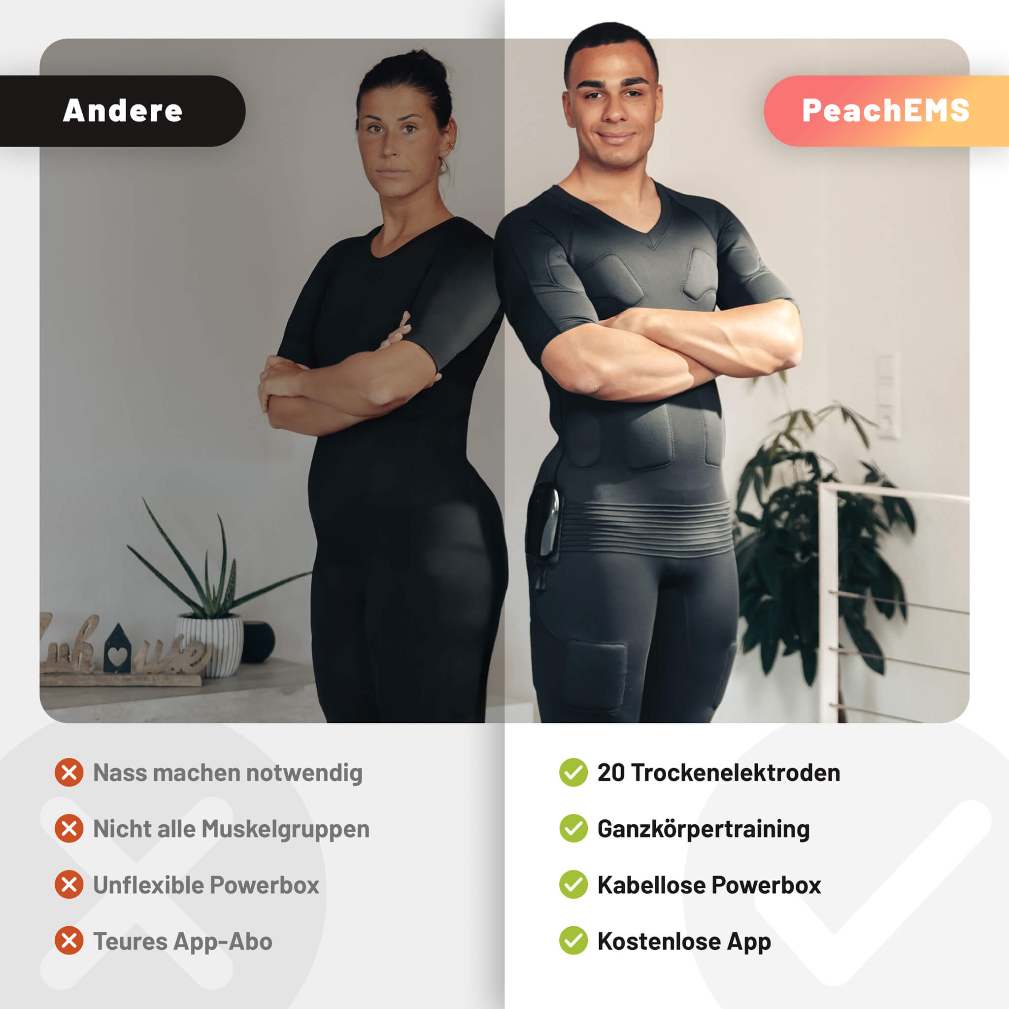 Der PeachEMS-Anzug