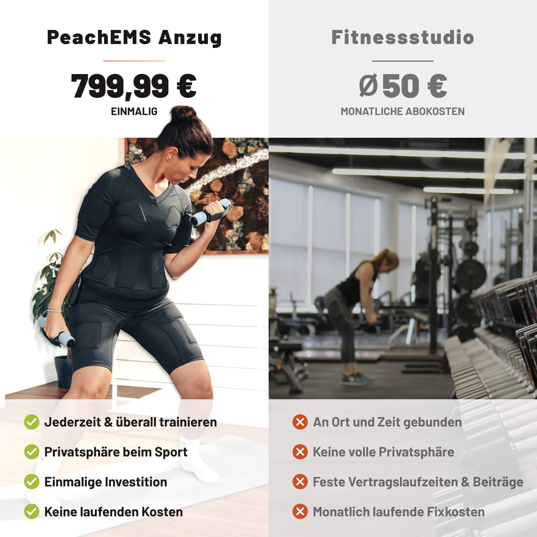 Der PeachEMS-Anzug